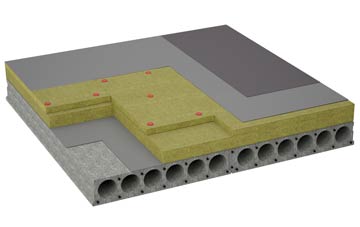 considerations of Cwmgwrach flat roofing insulation